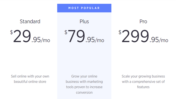 Big Commerce Pricing Plans