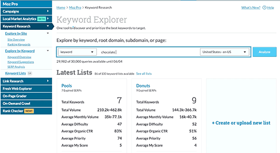 Moz keyword explorer